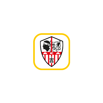 ACA
