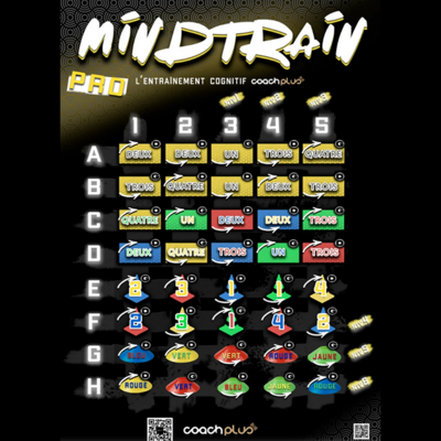 POSTER A2 MINDTRAIN APPRENTISSAGE & ENTRAÎNEMENT COGNITIF & MENTAL EN AUTONOMIE