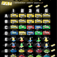 KIT POSTER A2 MINDTRAIN + KIT PEDAGOGIQUE SOFT